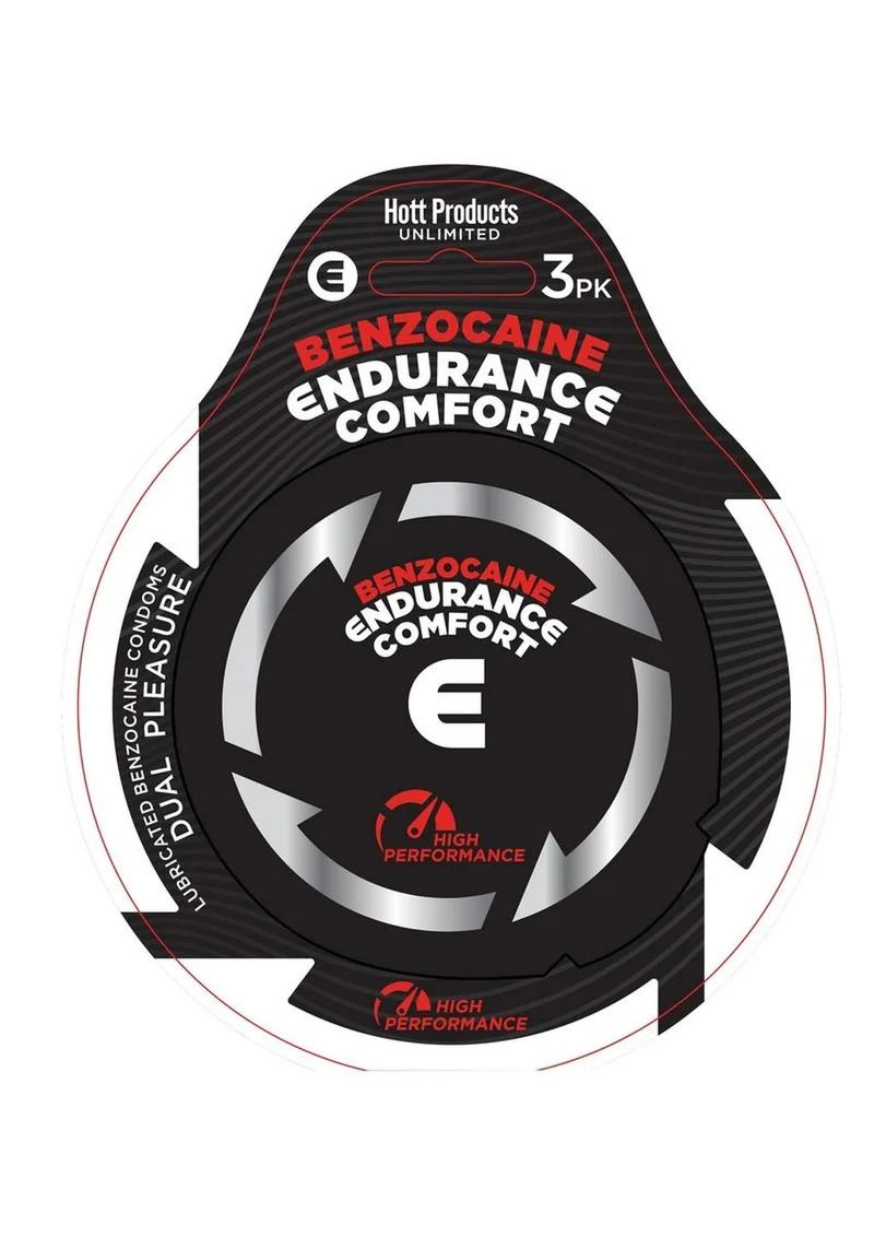 Endurance Comfort Condoms with Benzocaine - Image 2